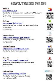7 Twitter Cool Websites Duolingo Vocabulary