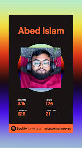 Profile for Abed Islam