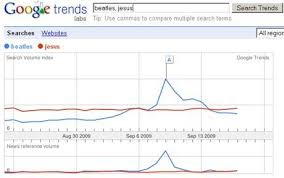 the beatles bigger than jesus on google telegraph