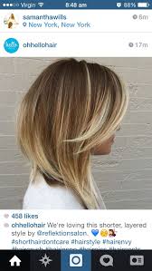 Stephanie Wyffels (stephaniewyffels)