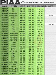 anco windshield wiper size guide