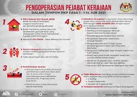 3.3 tiada tindakan tatatertib yang dikenakan kepada pelajar. Michiko Michiko1631 Twitter