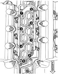 You can also find it at various auto parts stores. 2006 Dodge Charger 2 7 Engine Diagram How To Read Automotive Wiring Diagram Symbols Jeep Wrangler Yenpancane Jeanjaures37 Fr
