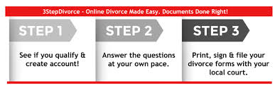 We did not find results for: How To File For Divorce In Louisiana Filing Louisiana Divorce Papers