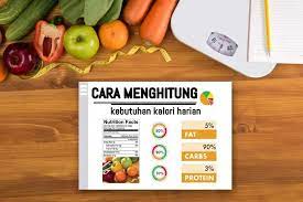 Rumus kalkulator kalori/kebutuhan kalori tubuh perhari rumus : Cara Menghitung Kebutuhan Kalori Harian Medisweb