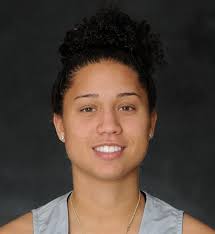 OAKLAND UNIVERSITY GOLDEN GRIZZLIES