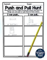 It matters because you may be able to improve. Pin On Kindergarten