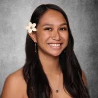 200+ "Ka'ai" profiles