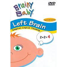 Children Series Brainy Baby Vol 1 2 3 4 5 6 Dvd Left Brain Right Brain Abc 123 Shapes Colors English Art Music Shopee Malaysia