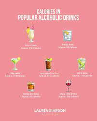 Lauren Simpson Fitness Are You Drinking This Weekend The Calories In Alcoholic Beverages Vary By A Huge Amount Depending On The Drink As You Can See From The Examples Above These Examples