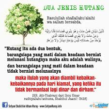 Penundaan pembayaran hutang oleh orang yang mampu adalah suatu kezhaliman; Pemberi Hutang Mendapat Pahala Sedekah