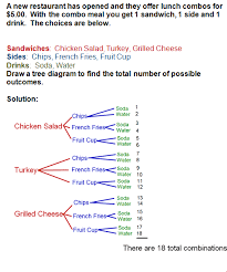 Pin By Porsche Bailey On Education Teaching Mathematics Math School Teaching Math