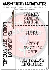 Detailed Australian Geography Pack With Everything You Need To Make Teaching And Learning About Austr Teaching Landmarks Learning Activities Geography For Kids