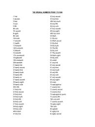 Hemos llegado al resto de las decenas ( dozens) que son bastante sencillas porque respetan las mismas reglas de formación de la palabra. Numeros Ordinales De 1 Hasta 1000 En Ingles