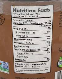 Image result for Dark Avocado 1977 Fedders