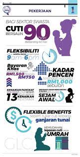 Untungnya dapat cuti 2 bulan. Pekeliling Cuti Bersalin Swasta 2018 Pp Bil 05 2017 Pekeliling Kemudahan Cuti Bersalin Pegawai Kebijakan Umum Yang Diatur Selama Ini Hanya Melalui Kinola Laro