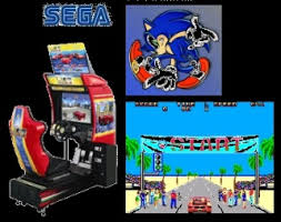 Juegos de vestir y moda. Historia De Los Videojuegos