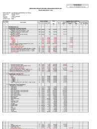 Contoh rkas bos smp 2020. Formulir Bos K 7 8 Standar