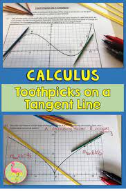 Grab This Fun Engaging Freebie For Your Calculus Students They Will Explore Rates Of Change Slopes Of Secant Calculus Ap Calculus High School Math Classroom