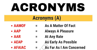 Acronym Definition 3000 Acronyms List From A Z 7 E S L Acronym Words English Words Apj Quotes