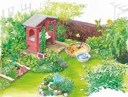 1 Garten 2 Ideen Ein Reihenhausgarten Aus Der Reihe Familiengarten Schmaler Garten Reihenhausgarten