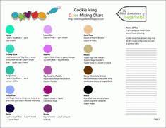 28 Best Food Coloring Chart Images Food Coloring Chart