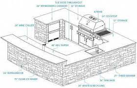Get the basics figured out with these steps: Outdoor Kitchen Island Build Plans Outdoor Kitchen Plans Kitchen Design Plans Outdoor Kitchen Design