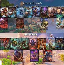 Gods 2016 And 2017 Smite Smite reddit post on dmbrandon. gods 2016 and 2017 smite