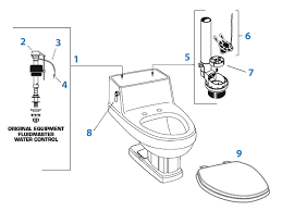 We did not find results for: American Standard Toilet Repair Parts For Heritage Series Toilets