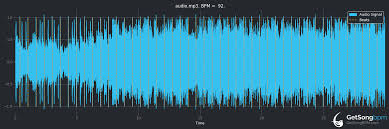 Does my mind mean more to you!? Bpm For Deliver Us From Evil Bullet For My Valentine Getsongbpm