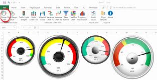 Free Excel Gauge Chart Downloads How Create Kpi Dashboard In