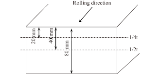 Image result for bulat steel micrograph