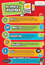 Internet Safety Poster Be S M A R T On The Internet Internet Safety For Kids Internet Safety Cyber Safety