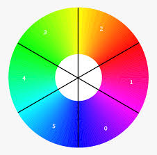 Divide a circle into three equal parts using basic drafting tools and the fundamental principles of geometry. Wheel Circle Split Into 6 Parts Hd Png Download Kindpng