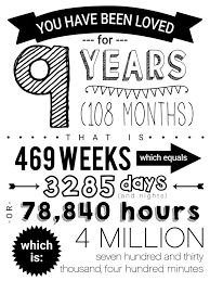 Happy 9th Birthday Quotes For My Daughter Birthday Poster 9th Birthday Happy Birthday Posters Birthday Quotes For Daughter Birthday Poster