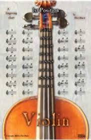 amazon com violin wall chart 0796279088862 martin