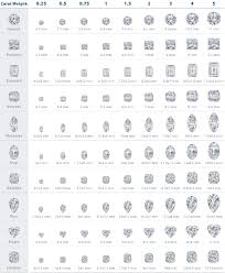 cubic zirconia size chart by carat weight cubic zirconia cz