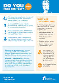 Prostate cancer is a malignant tumour in the prostate. Awareness Resources Pcfa