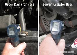 Thermostat How It Works Symptoms Problems Testing