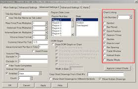 e mini futures trading sierra chart acsil couple of tips