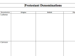 Protestant Denominations Worksheet By Travellingbelle