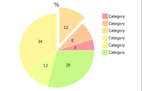 Exploded Pie Chart Template Exploded Pie Chart
