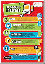 Internet Safety And Meet The Teacher Prezi Internet Safety Lessons Internet Safety Internet Safety For Kids