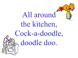 Check spelling or type a new query. Ppt All Around The Kitchen Powerpoint Presentation Free Download Id 6683261