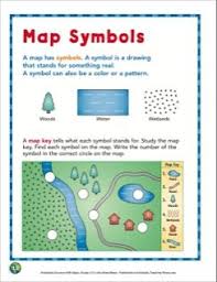Map Symbols Grade 2 Map Skills Map Symbols Map Skills Map