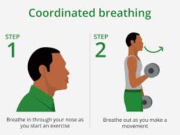 Image result for Exercise in COPD
