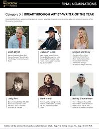 NEWS - Page 499 of 4198 - MusicRow.com