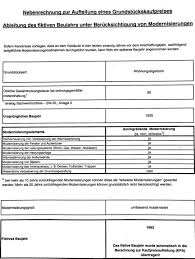 Wer als gesamtschuldner einen antrag auf aufteilung der steuerschuld gestellt hat, kann den aufteilungsantrag auch im die vorschriften über die aufteilung einer gesamtschuld gem. Anschaffungskosten So Berechnest Du Sie Richtig
