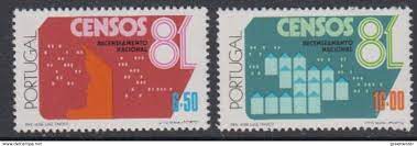 Portugal os resultados preliminares dos censos 2011 indicam que a populao residente em portugal no dia 21 de maro (momento de referncia dos censos) era de 10 555 853 indivduos. Ungebraucht Portugal 1981 Censos 2v Mnh 43213d