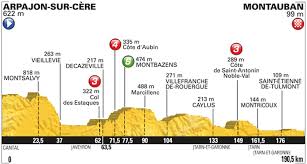 Chris froome said after his third tour de france win that he has been thinking about the olympic time trial 'for six months' and has matured as a rider over the past year. Full Screen